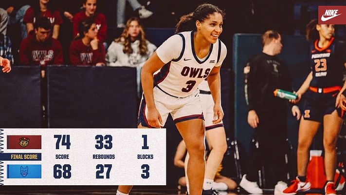 Stats template featuring a full-frame player photo with a dark red and white color scheme, displaying game statistics, including hits, runs, and errors in a clean, modern layout.