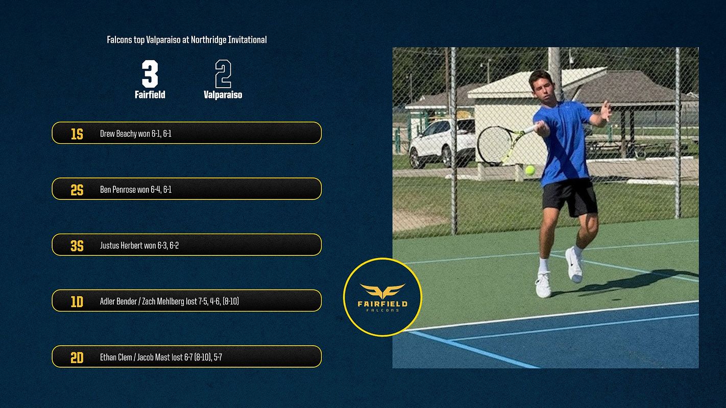 Real-world Tennis Team (Individual Scoring) graphic