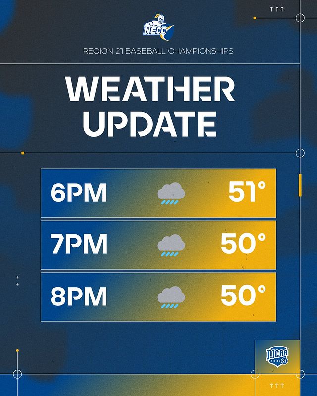 Real-world Multi-Format Hourly Weather 1 graphic