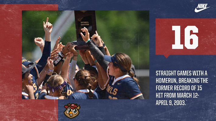 Multi-Format Metrics/Text