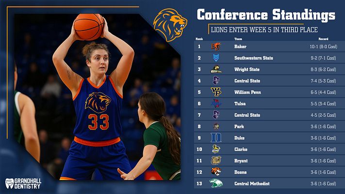 Standings template featuring a large left photo area of a player in action, with a dark background, and a right section listing conference rankings with team names and records.