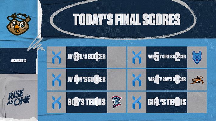 Multi-sport score template with dark background featuring large header text. Grid layout displays multiple games with team logos, sport labels, and final scores. Available in landscape and portrait formats for social media sharing.