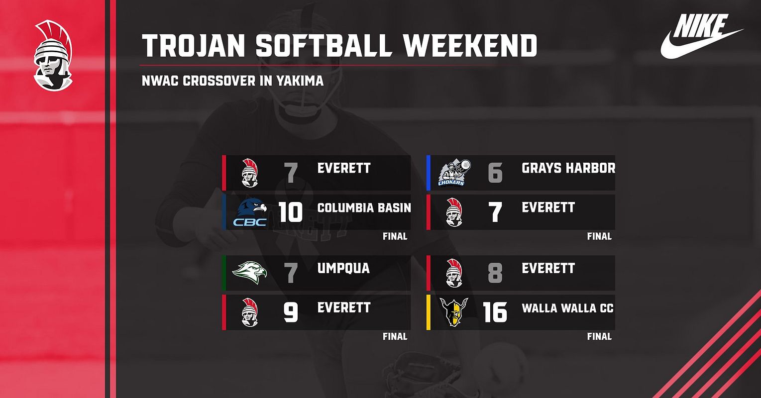 Real-world Conference Scoreboard graphic