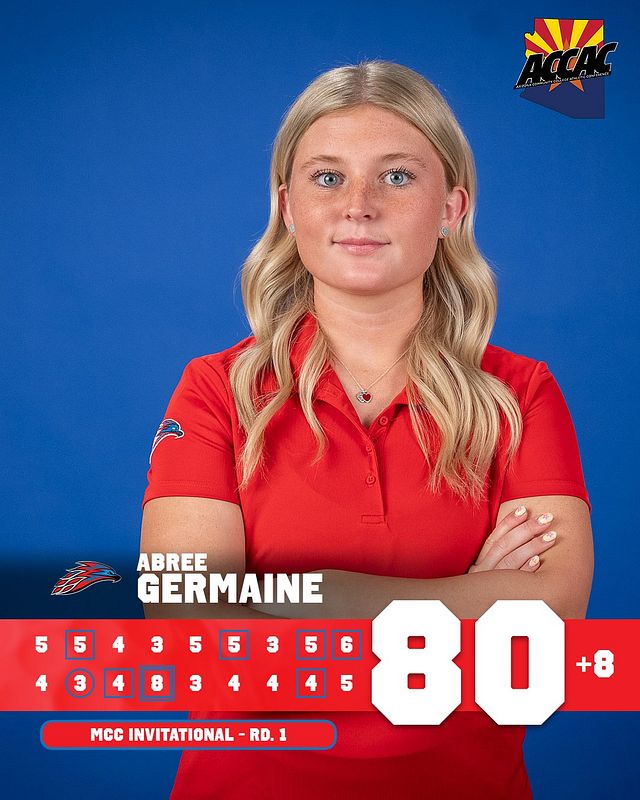 Real-world Golf (Full Scorecard) graphic