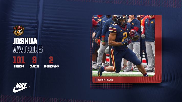 Multi-format player stat template with dark blue background featuring player photo on right, team logo and player name on left with large stat numbers for rushing, carries, and touchdowns. Designed for social media across landscape, Instagram, and story formats.