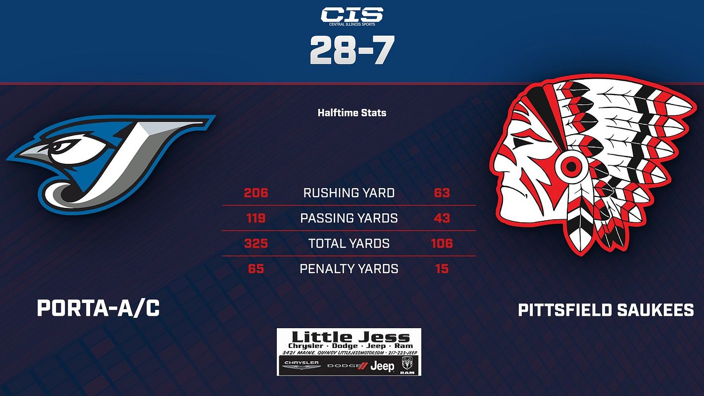 Real-world Matchup Stats graphic