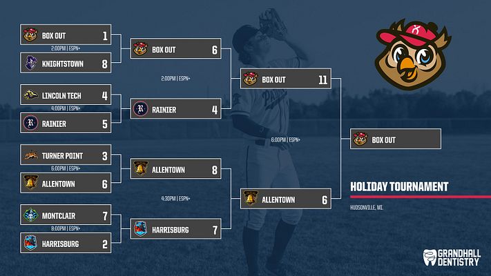 8-Team Tournament Bracket