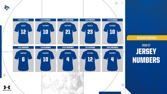 Player spotlight template with a grid layout displaying jersey numbers and player names, featuring a blue and white color scheme, ideal for revealing team rosters.