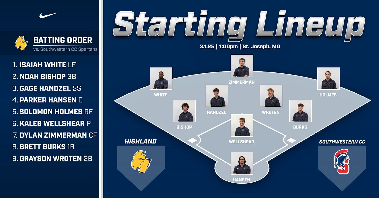 Real-world Field Lineup graphic