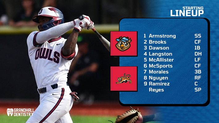 Baseball lineup template with a blue and white color scheme, featuring a player action photo on the left and a list of player names on the right, designed for showcasing starting lineups.