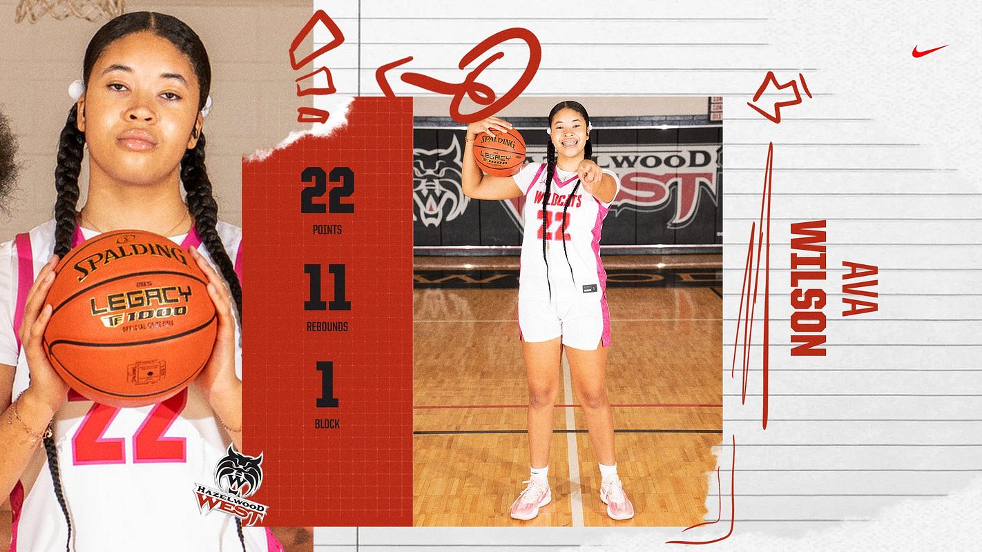 Real-world Player Stats (Sportfolio) graphic