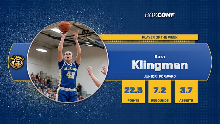 Player spotlight template featuring a circular photo placeholder on the left, athlete's name and title on a blue bar, and stats section with points, rebounds, and assists on the right.