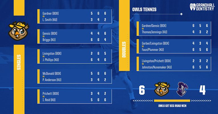 Tennis scoreboard template with a landscape layout, featuring sections for singles and doubles matches, team logos, and score areas in blue and gold colors.