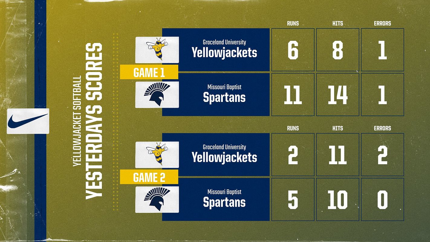 Real-world Multi-Format Score Doubleheader (Retrograde) graphic