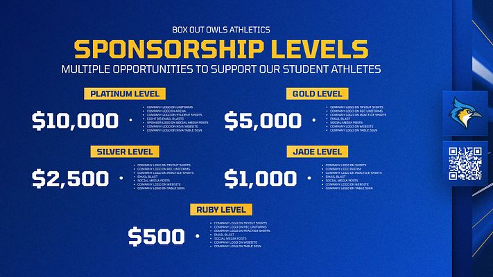 Sponsorship levels template with dark background. Features tiered sponsorship amounts, company logo placements, and QR code on the side. Clear sections for each level.