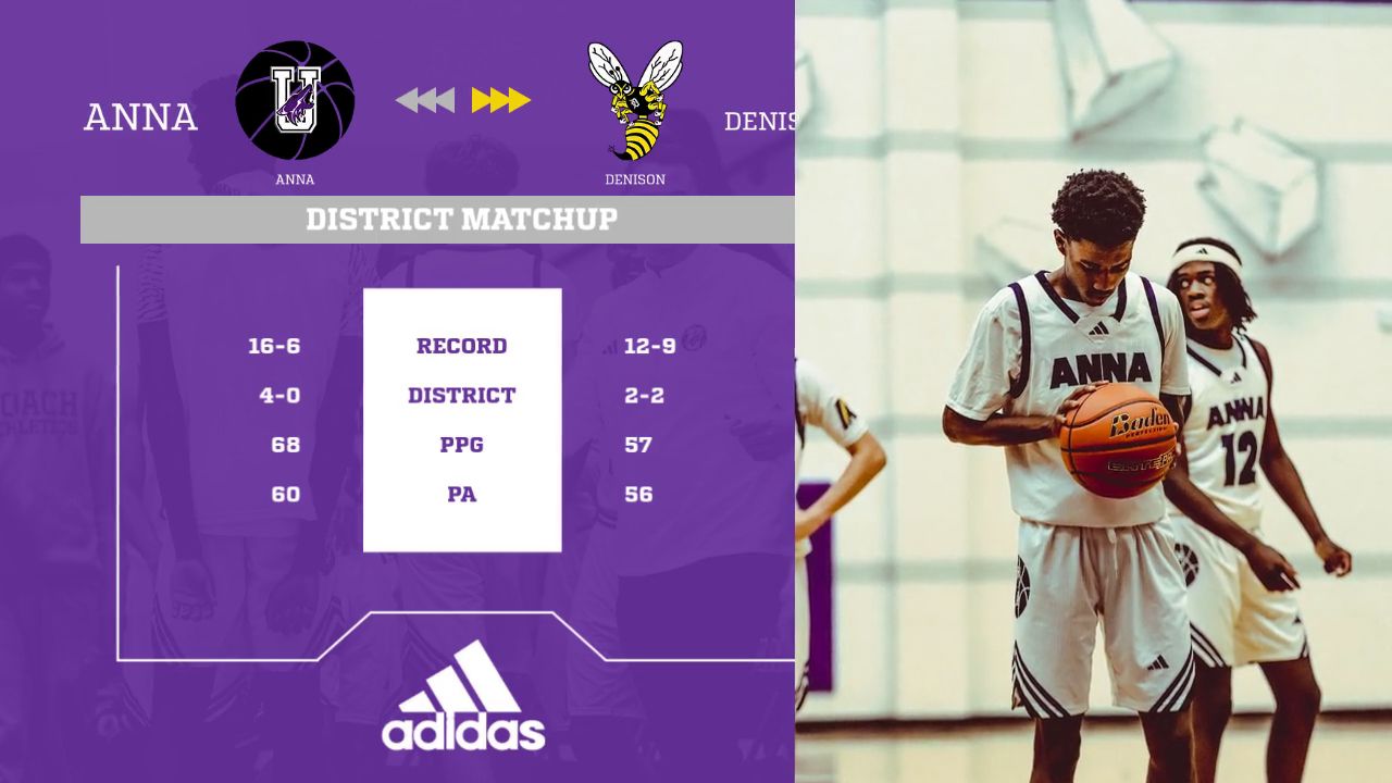 Real-world Matchup Breakdown - Motion graphic