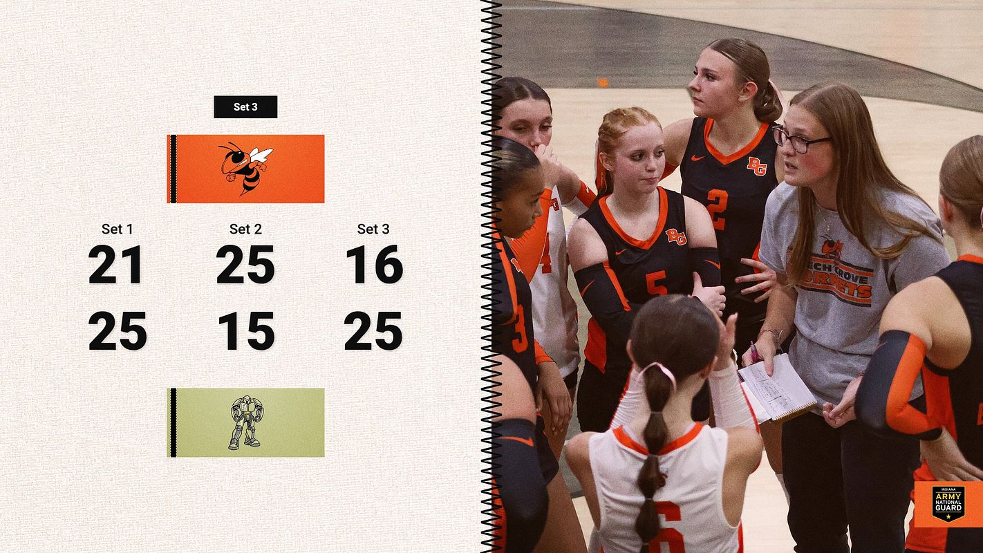 Real-world Stats with Photo (Heritage) graphic