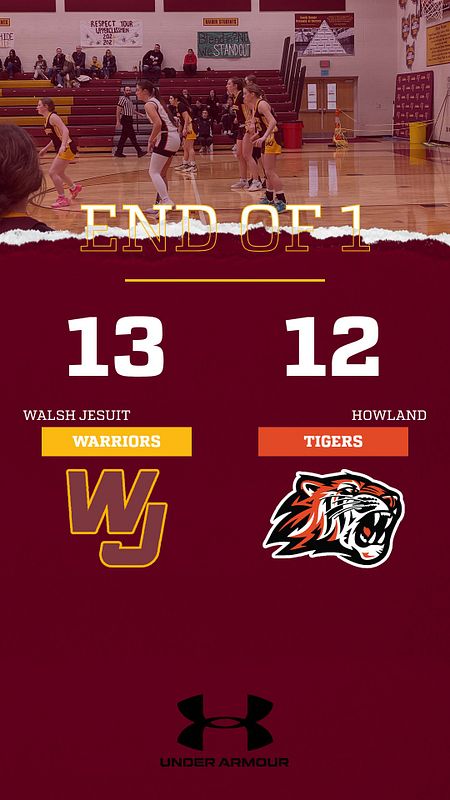 Real-world Story Score  graphic
