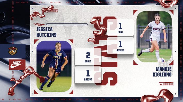 Multi-Format Stats (Liquid Metal Series)