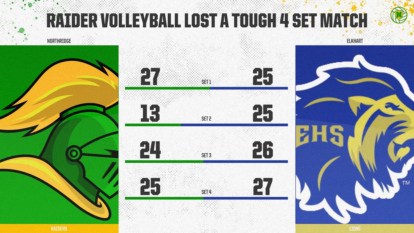 Real-world Matchup (Whisk) graphic
