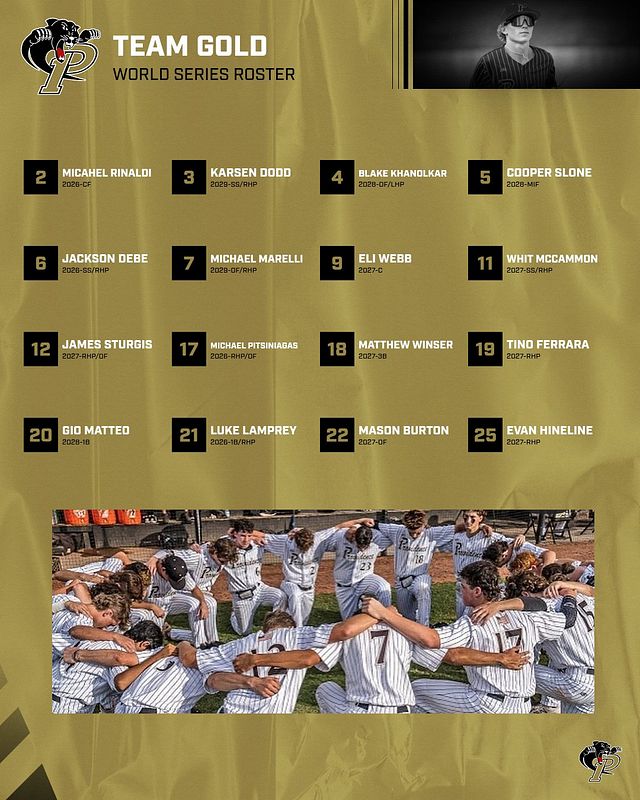 Real-world Full Roster graphic