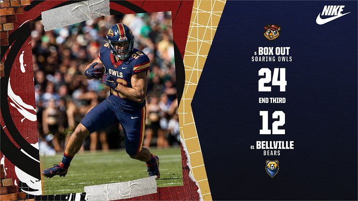 Multi-Format Score Composite