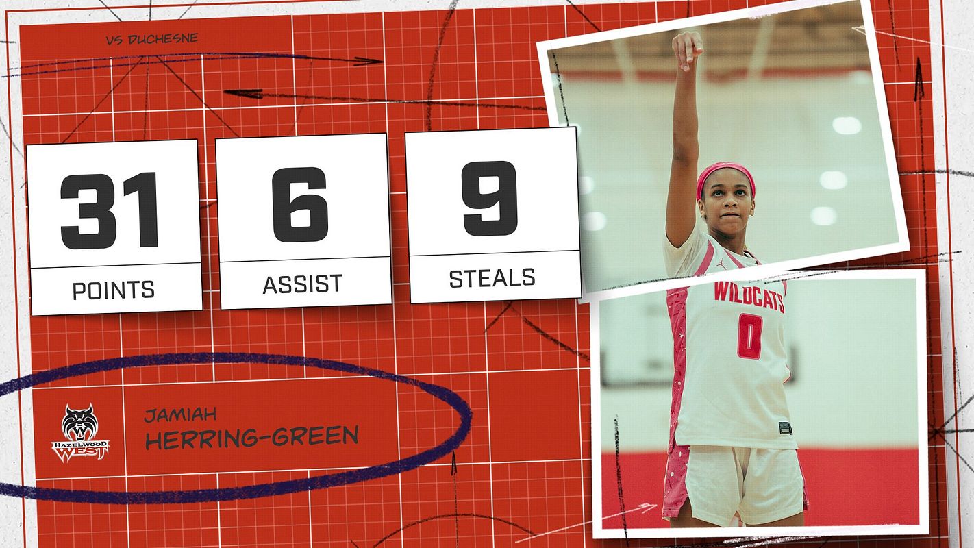 Real-world Player Stats (Blueprint) graphic