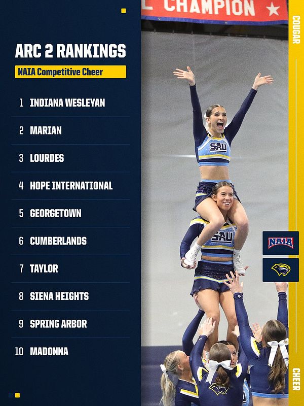 Real-world Ranking/Standings List with Photo (1-30) graphic