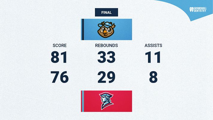 Score update template in landscape layout with team logos at the top, scores and statistics arranged in columns, featuring a light background and a header for the final score.