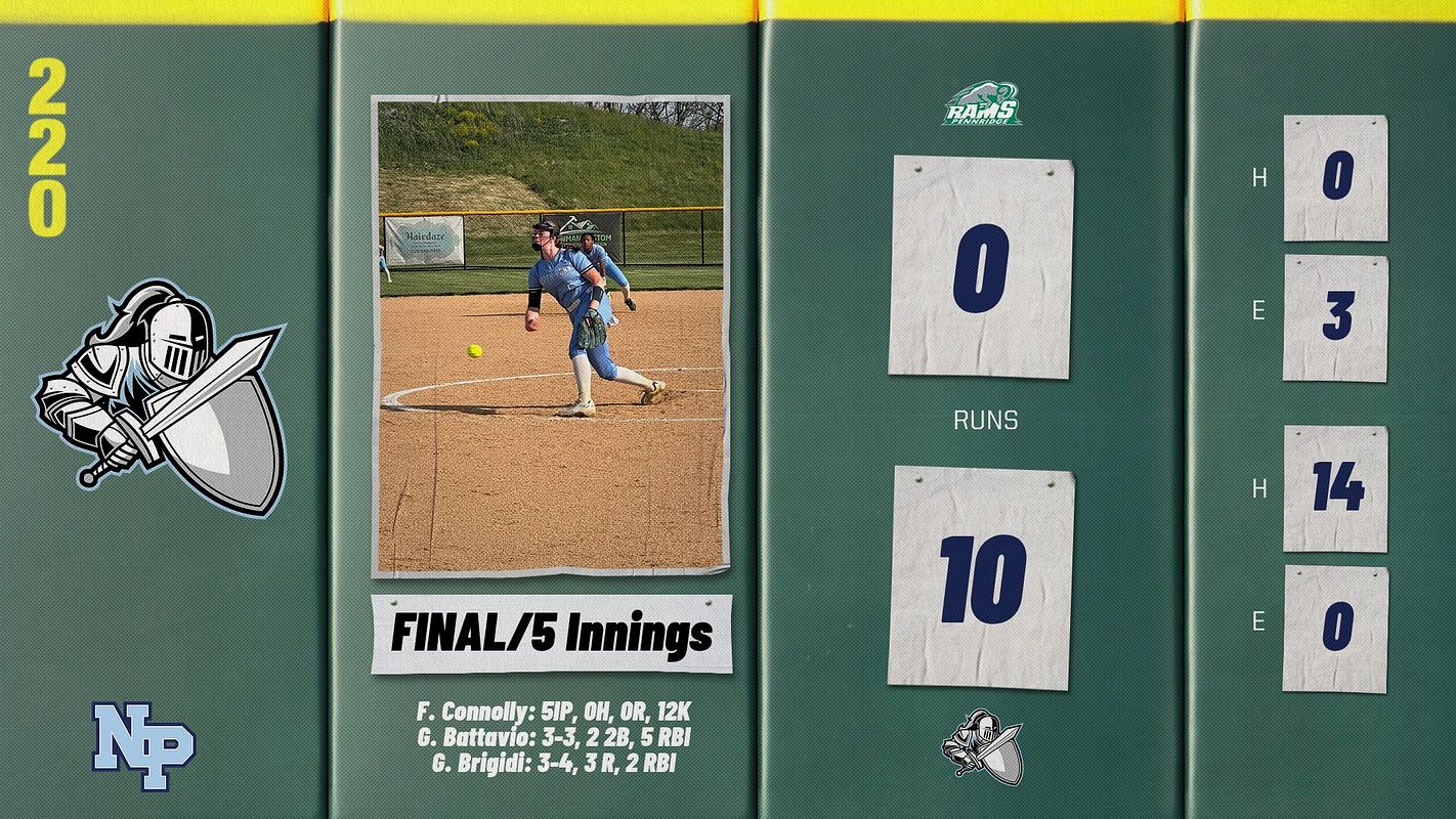 Real-world Outfield Wall Score graphic