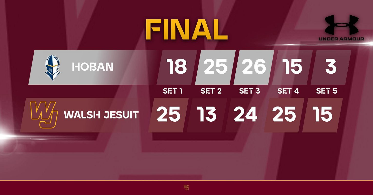 Real-world Volleyball Score graphic