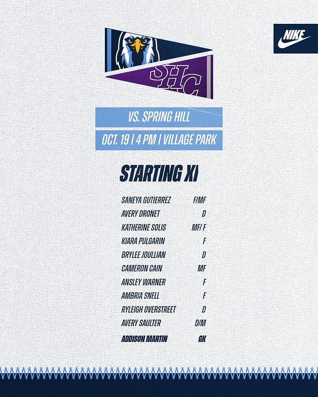 Real-world Lineup (Heritage) graphic