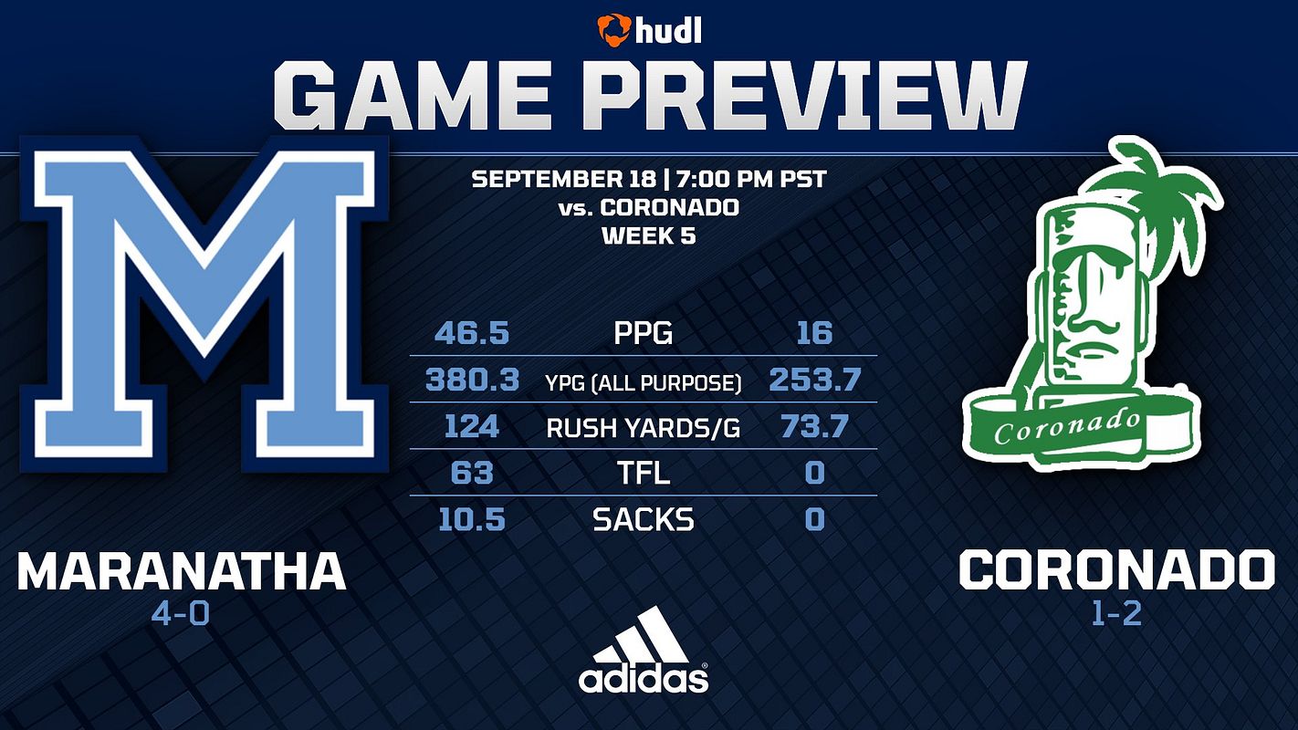 Real-world Matchup Stats graphic