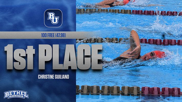 Swimming Individual Results