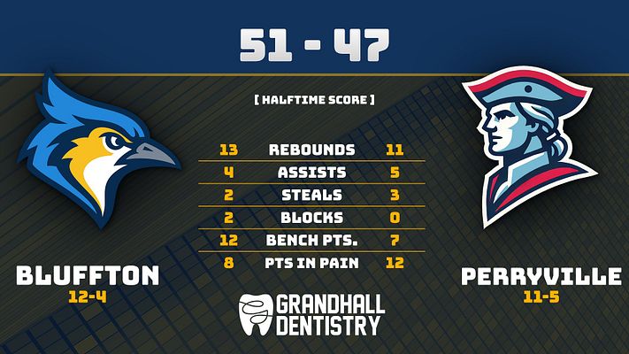 Matchup Stats