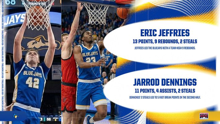 Player spotlight template with dual-player layout featuring basketball action photos on left, gradient blue and gold warp design elements, and right-aligned text areas for player names and statistics. Designed for multi-format sharing across social media and game day graphics.