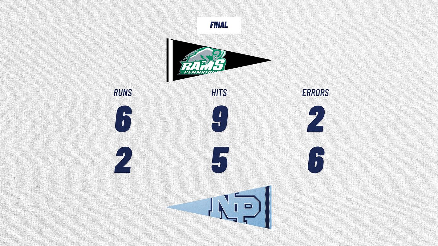 Real-world Score with Stats (Heritage) graphic