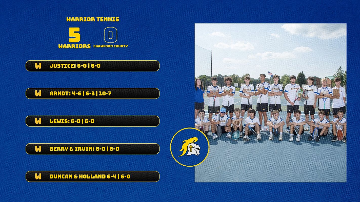Real-world Tennis Team (Individual Scoring) graphic