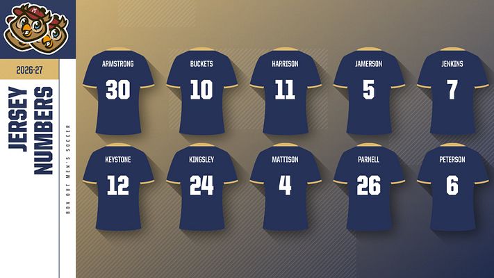 Template for a jersey reveal featuring a grid layout of jersey numbers on blue jerseys, player names displayed above each, and a header for 'Jersey Numbers' on the left.