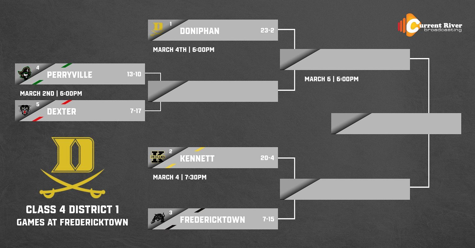 Real-world 5-Team Tournament Bracket graphic