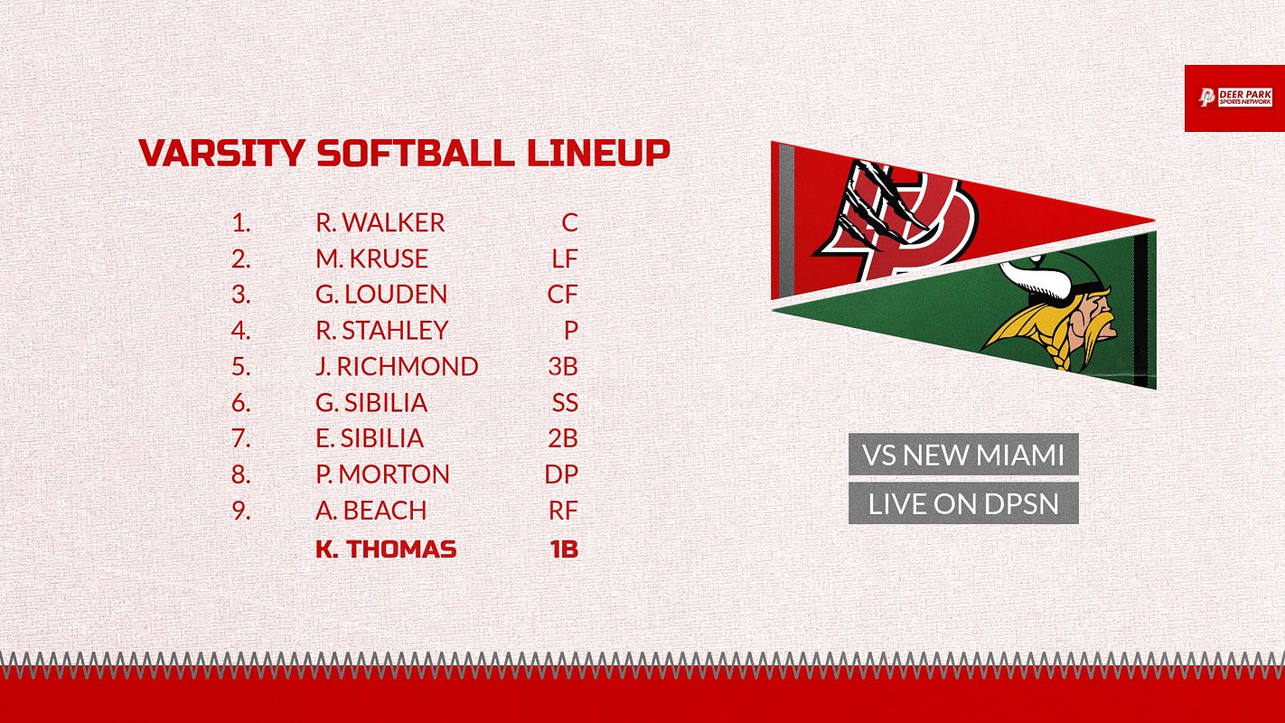 Real-world Lineup (Heritage) graphic