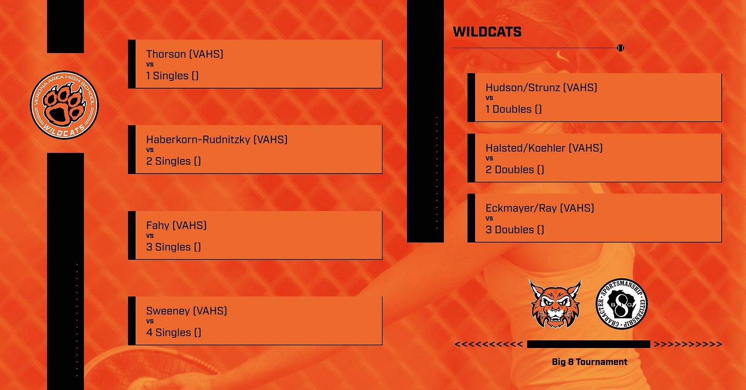 Real-world Tennis Full Scoreboard graphic