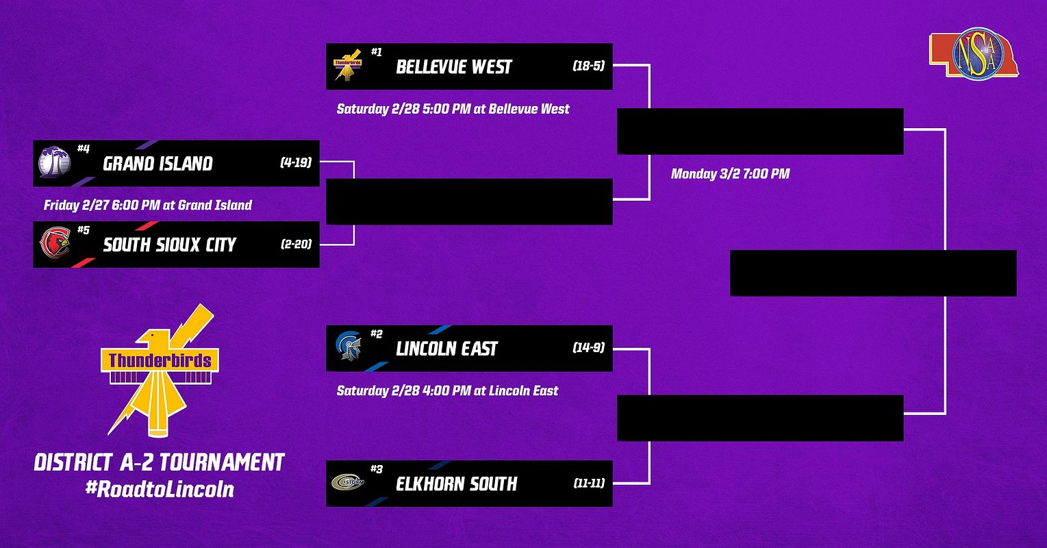 Real-world 5-Team Tournament Bracket graphic