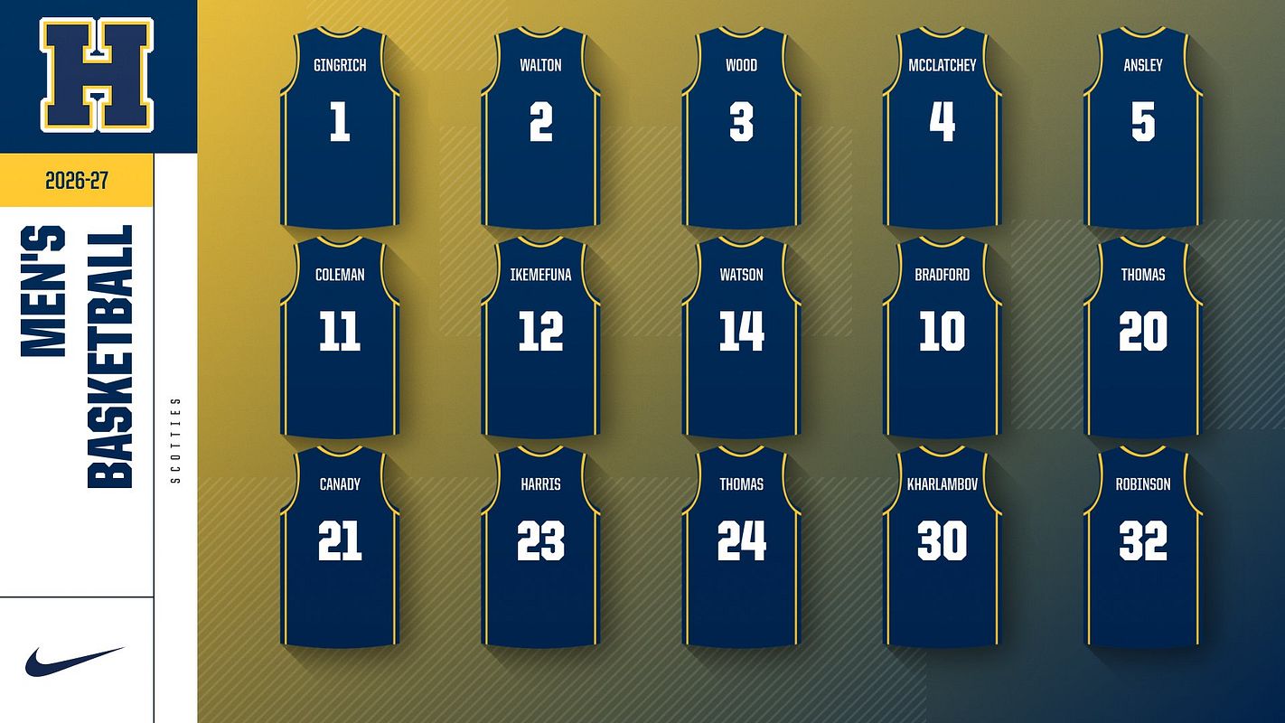 Real-world Jersey Lineup 1 graphic