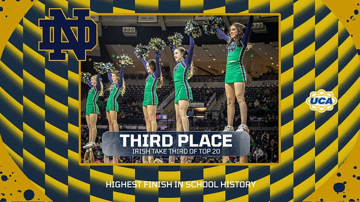 Player spotlight template featuring a vibrant paint splatter border. Central image area for cheerleaders with dynamic text for placement and achievements below, ideal for social media.