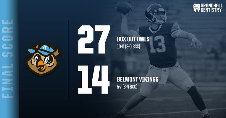 Multi-Format Basic Score