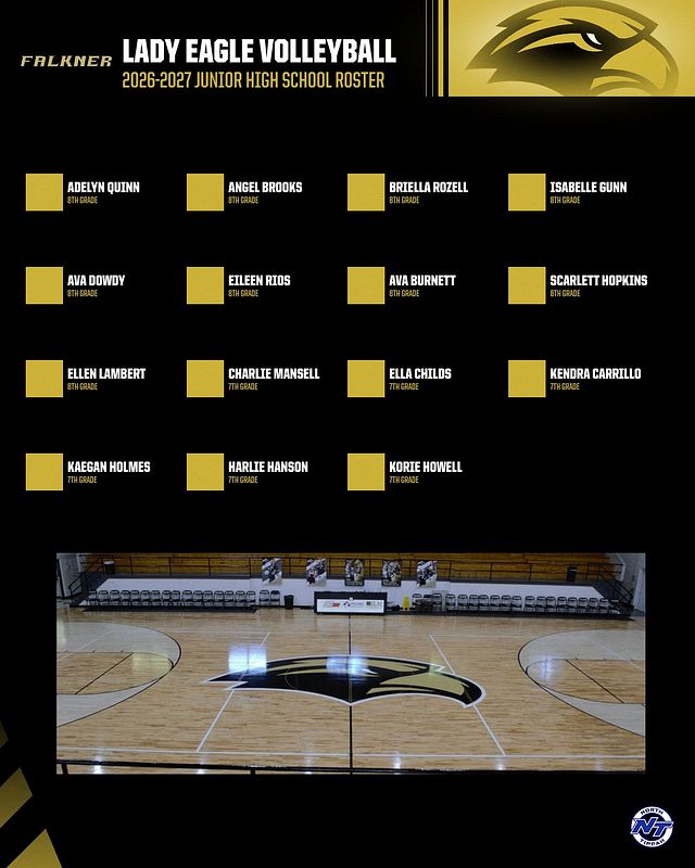 Real-world Full Roster graphic