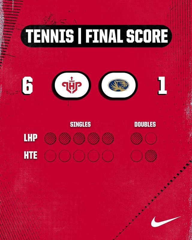 Real-world Tennis (Team Score) graphic