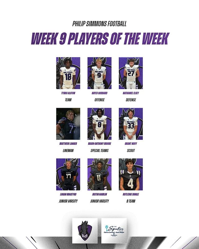 Real-world 1-10 Player Spotlight (Burst)  graphic