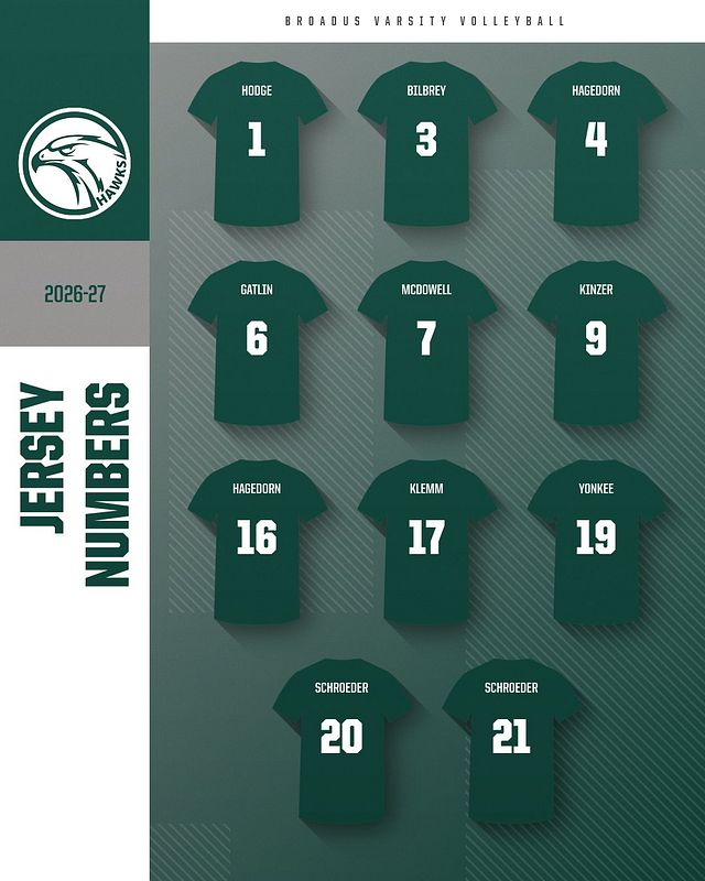 Real-world Jersey Lineup 1 graphic